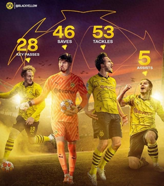 汇祥花园优质结构